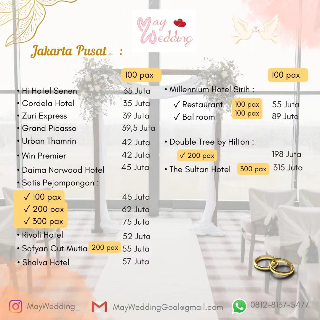 Wedding Gallery